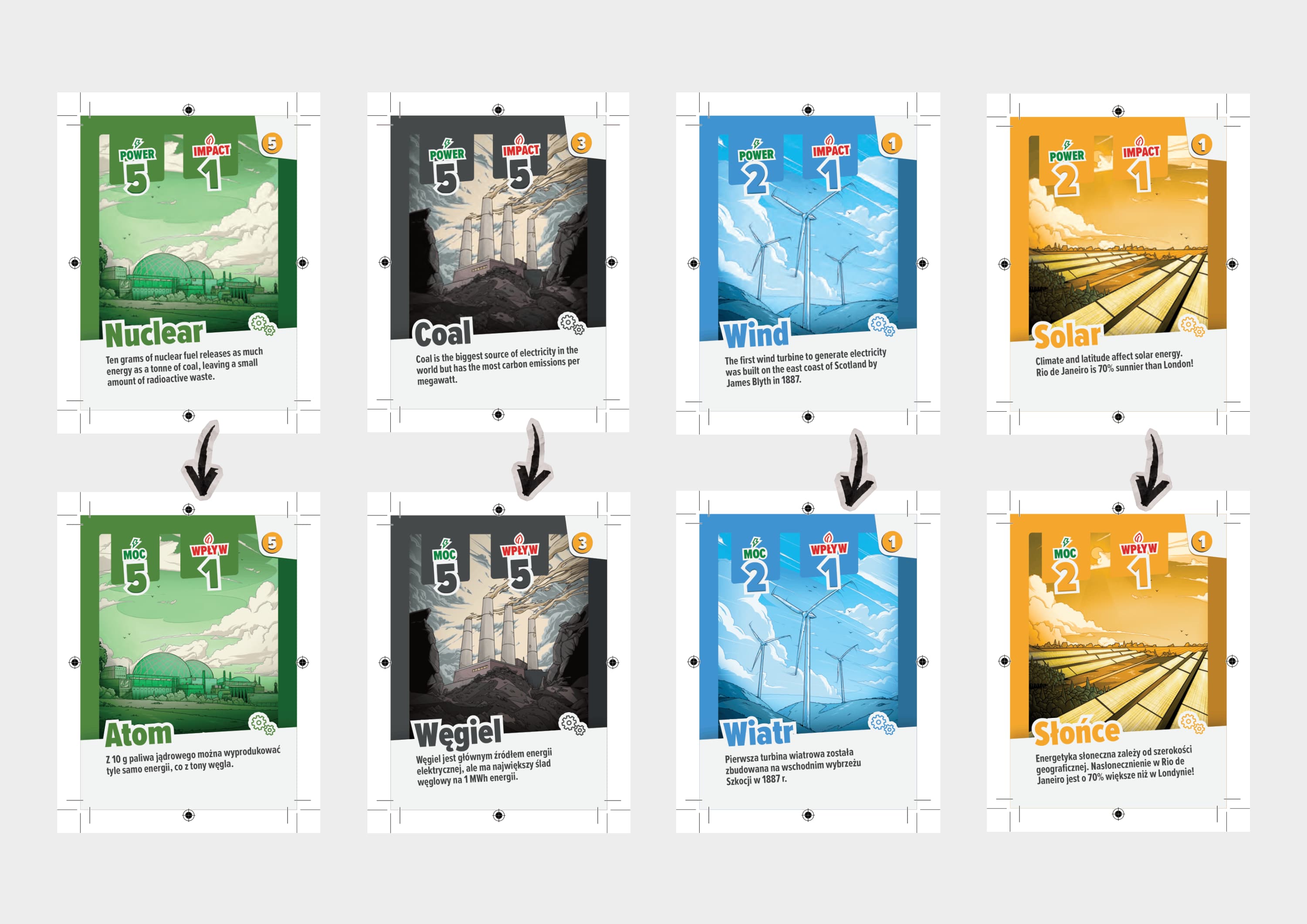 Polish Game Technology Cards